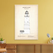 Boston Light Lighthouse - Massachusetts - SBD Leinwanddruck (Insitu (Wohnzimmer))