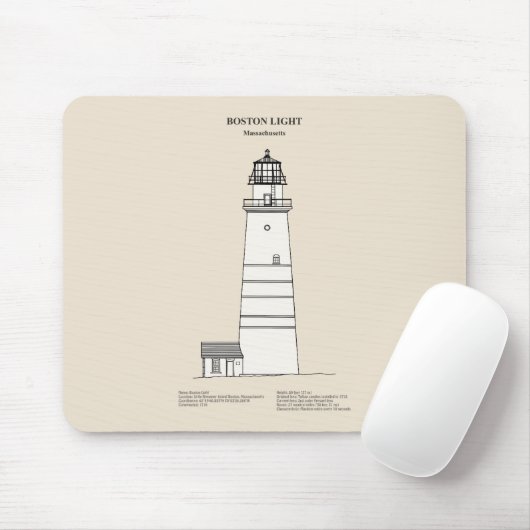 Boston Light Lighthouse - Massachusetts - SBD Mousepad (Mit Mouse)