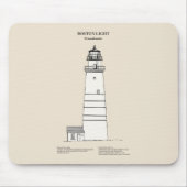 Boston Light Lighthouse - Massachusetts - SBD Mousepad (Vorne)
