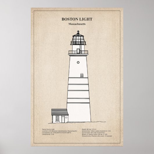 Boston Light Lighthouse - Massachusetts - SBD Poster (Vorne)