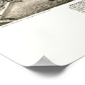 Boston, MA Panoramic Map - 1880 Poster (Ecke)