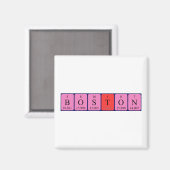 Boston-Magnet für periodische Tabellen Magnet (Vorderseite/Rückseite)