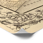 Boston Map by Mitchell Poster (Ecke)