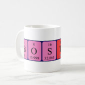 Boston Periodenname Tasse (Vorderseite Links)
