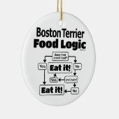 Boston Terrier Food Logic Keramik Ornament (Rechts)