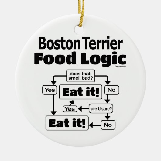 Boston Terrier Food Logic Keramik Ornament (Vorne)
