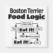 Boston Terrier Food Logic Magnet (Vorne)