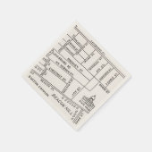 Bostoner Beacon Hill Map Serviette (Ecke)