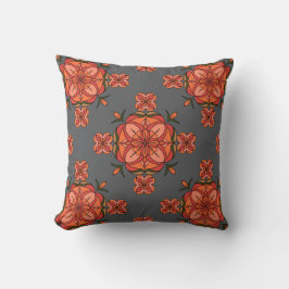 Botanic Bloom Throw Pillow Kissen