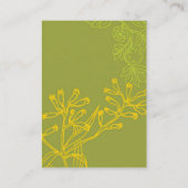 Botanica (Fern Green) Wedding RSVP Card Begleitkarte (Rückseite)