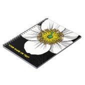 Botanical Blizzard: The Eucryphia cordifolia Notizblock (Linke Seite)