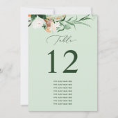 Botanical Boho Custom Guest Name Tischnummer (Vorderseite)