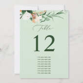 Botanical Boho Custom Guest Name Tischnummer (Rückseite)