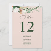 Botanical Boho Custom Guest Name Tischnummer (Rückseite)