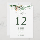 Botanical Boho Custom Guest Name Tischnummer (Rückseite)