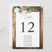 Botanical Boho Custom Guest Name Tischnummer (Rückseite)