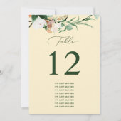 Botanical Boho Custom Guest Name Tischnummer (Rückseite)