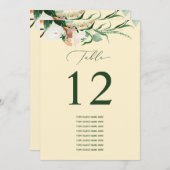 Botanical Boho Custom Guest Name Tischnummer (Vorne/Hinten)