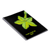 Botanical Chartreuse: The 'Lime Green' Nicotiana Notizblock (Rechte Seite)