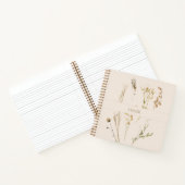 Botanical Collection of Herbs and Plants Notizblock (Innenseite)