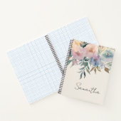 Botanical foliage, floral watercolour spiral Notizblock (Innenseite)