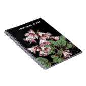 Botanical Fringe: The Nipponbells Pop Art Notizblock (Rechte Seite)