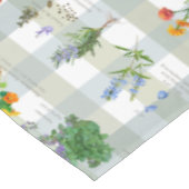 Botanical Herbal checkered Tischdecke (Schrägansicht)