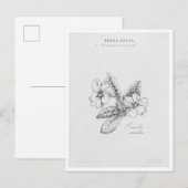 Botanical Illustration 2 'The Awakening of Spring' Postkarte (Vorne/Hinten)