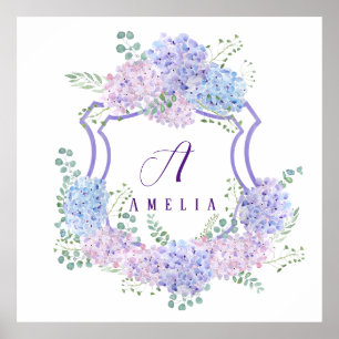 Botanik-Hydrangea-personalisiertes Namensschild Poster