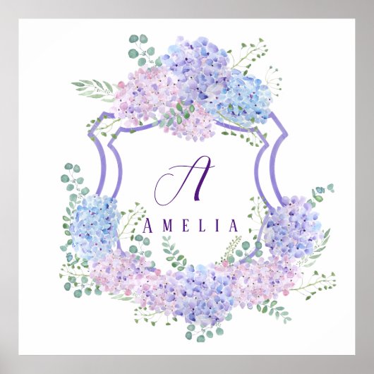 Botanik-Hydrangea-personalisiertes Namensschild Poster (Vorne)