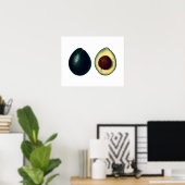 Botanikdruck AVOCADOS Poster (Heimbüro)