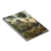 Botanisch: Dromedaren im Dschungel in der Nähe ein Notizblock (Rechte Seite)