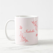 Botanisch Kaffeetasse (Links)