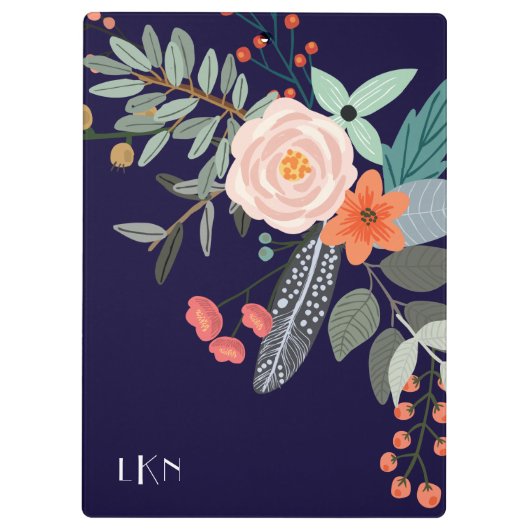 Botanisch Klemmbrett (Rückseite)