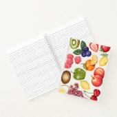 botanisch notizblock (Innenseite)