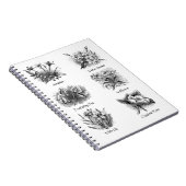 Botanische Abbildungen Notizblock (Rechte Seite)