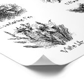 Botanische Abbildungen Poster (Ecke)