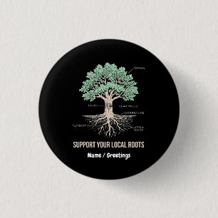 Botanische Baum-Anatomie Unterstützen Sie Ihre Lok Button