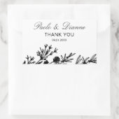 Botanische Blätter mit Handzeichen Rechteckiger Aufkleber (Tasche)