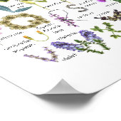 Botanische Blume Alphabet Baby Kinderzimmer Poster (Ecke)