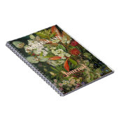 Botanische Blume in Neuseeland Notizblock (Rechte Seite)