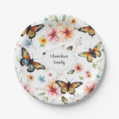 Botanische Blume mit Wasserfarbe elegant mit Monog Pappteller (Vorderseite)