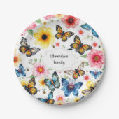 Botanische Blume mit Wasserfarbe elegant mit Monog Pappteller (Vorderseite)