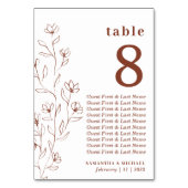 Botanische Blumenstrasse Terracotta auf dem Monte Tischnummer (Rückseite)