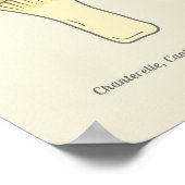 Botanische Chanterelle Mushroom Poster (Ecke)