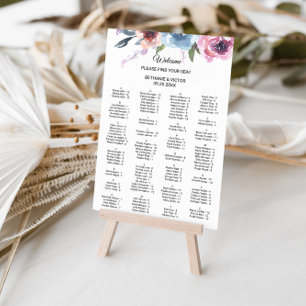 Botanische Frühlingsblütendiagramme Poster