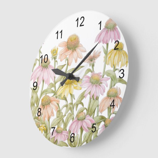 Botanische Garten: Große Wanduhr (Winkel)