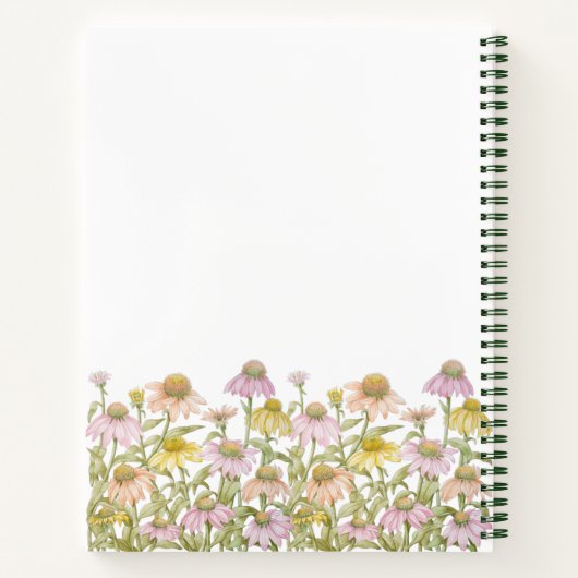 Botanische Garten: Notizblock (Rückseite)