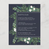 Botanische Gastinformation für Greenhouse Watercol Begleitkarte (Vorderseite)