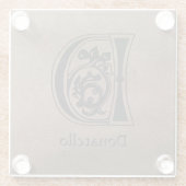 Botanische Hauptstadt D Glasuntersetzer (Rückseite)